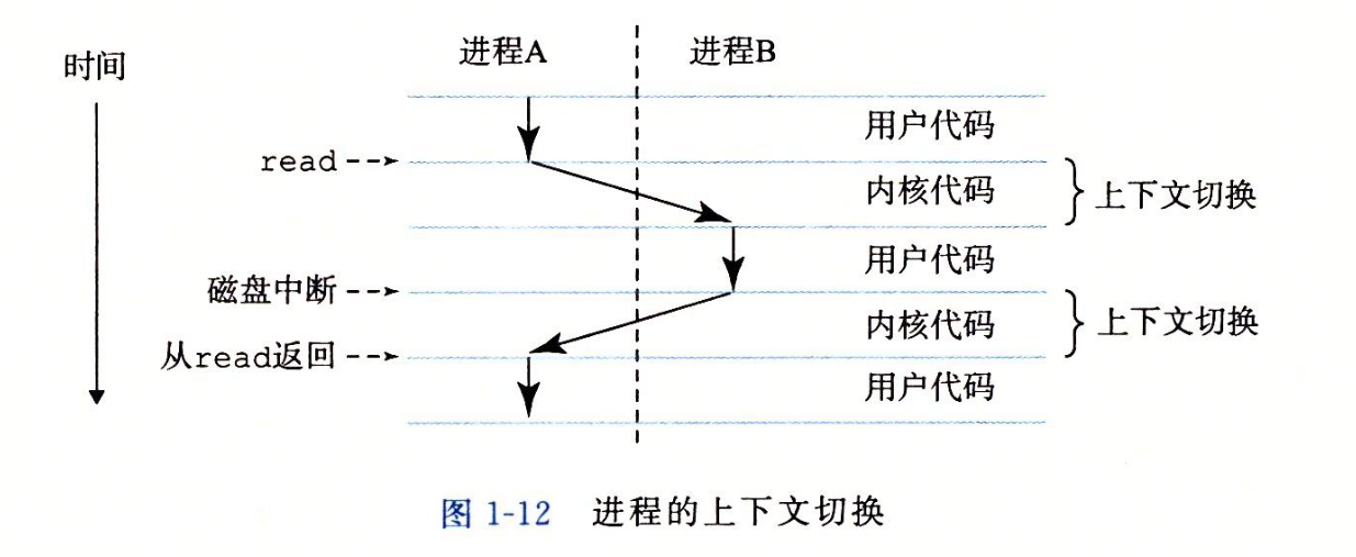 Figure1_12